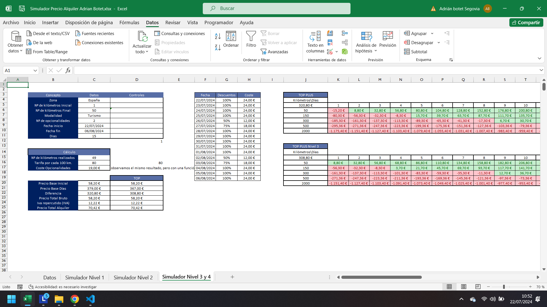 simulador de alquiler de vehículos