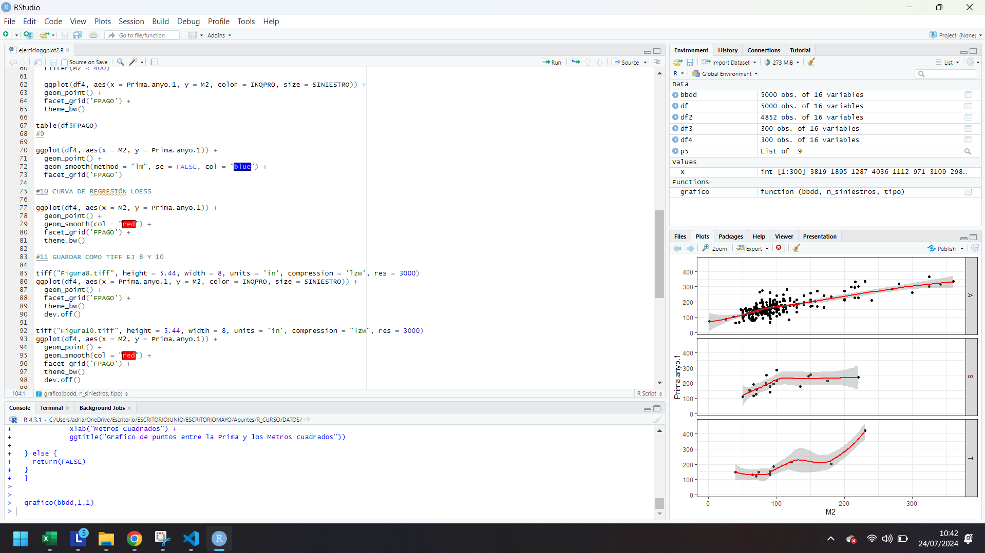 Análisis BBDD Hogar con dplyr y ggplot2