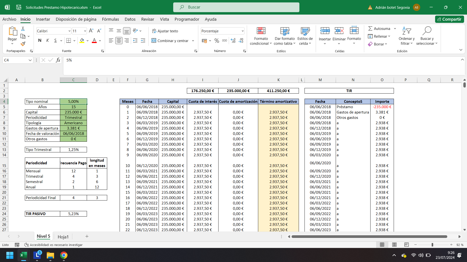solicitudes prestamo hipotecario